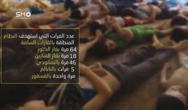انفوغرافيك - إحصائيات مروعة حول جرائم الاسد وحلفاؤه في الغوطة الشرقية خلال 6 سنوات الماضية