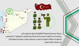 معركة #درع_الفرات ... ماهي و ما النتائج التي تحقّقت حتى الآن ؟
RFS - RFSNorth