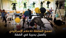 السلطة تحجب موقع شهاب ومواقع أخرى .. لمصلحة من؟؟
#حجب_المواقع