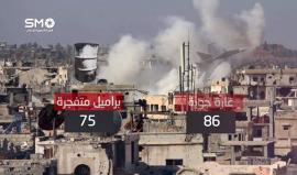 الجرائم التي ارتكبها نظام #الأسد و #الاحتلال_الروسي في #درعا خلال شهر #أيار 2017