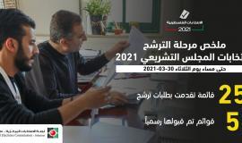 167300405_5379850655423065_2543598341367591539_n