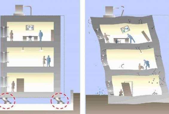 كيف تقاوم المباني التأثير المدمر للزلازل؟