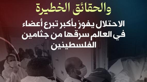 #ألبوم_شهاب| بين الدعاية المكذوبة والحقائق الخطيرة.. الاحتلال يفوز بأكبر تبرع أعضاء في العالم سرقها من جثامين الفلسطينين