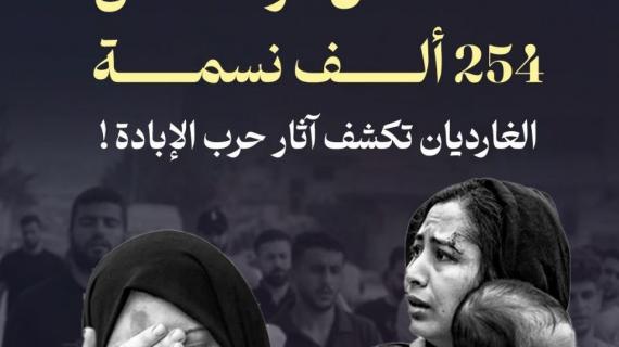 #ألبوم_شهاب| عدد سكان غزة انخفض 254 ألف نسمة.. الغارديان تكشف آثار حرب الإبادة !