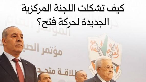 ألبوم شهاب | "زلزال المؤتمر الثامن".. كيف تشكّلت اللجنة المركزيّة الجديدة لحركة فتح؟