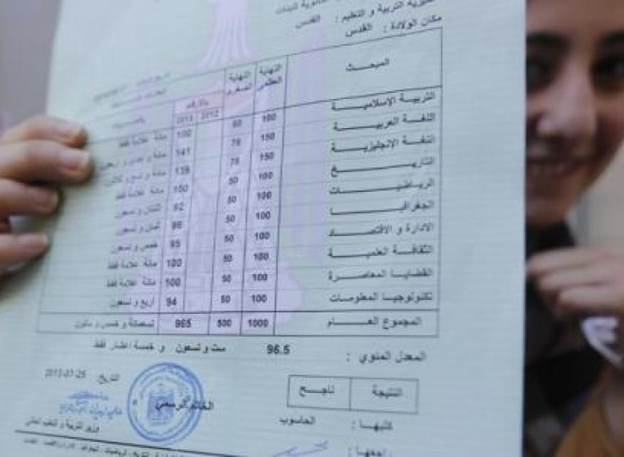 ﻧﺘﺎﺋﺞ اﻟﺜﺎﻧﻮﻳﺔ اﻟﻌﺎﻣﺔ 2020 - اﻧﺠﺎﺯ ﻓﻠﺴﻄﻴﻦ