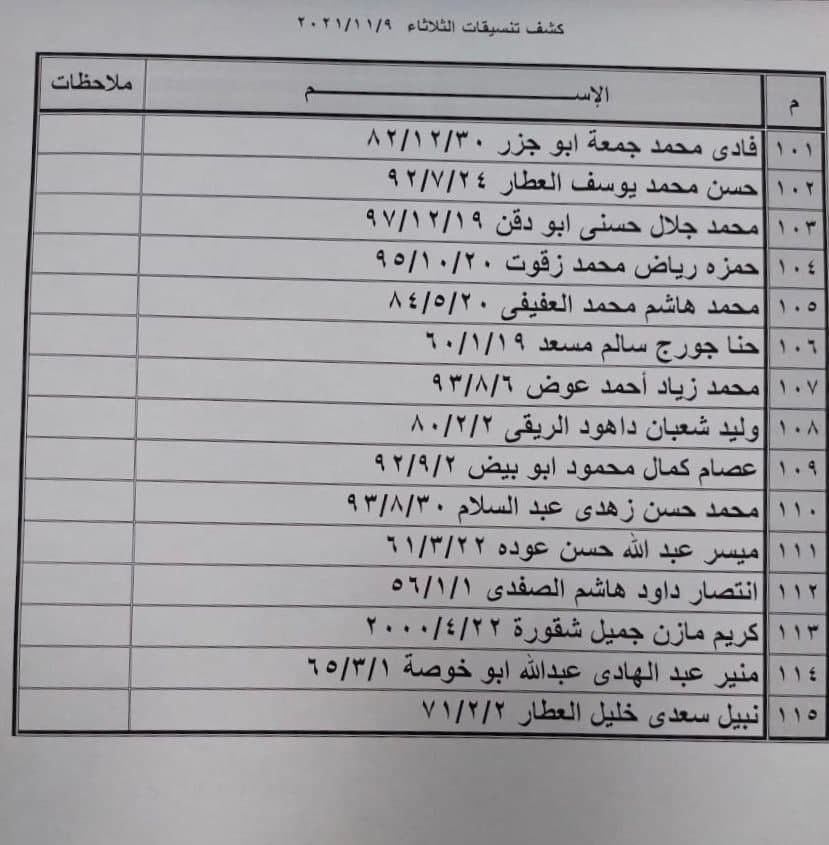 photo_٢٠٢١-١١-٠٨_٠٨-٢٣-١٨ (3).jpg