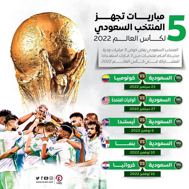 100-112818-saudi-matches-preparation-2022-world-cup-2.jpeg