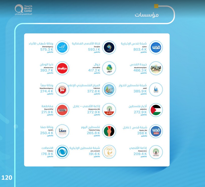 صورة واتساب بتاريخ 2023-02-12 في 12.41.02.jpg