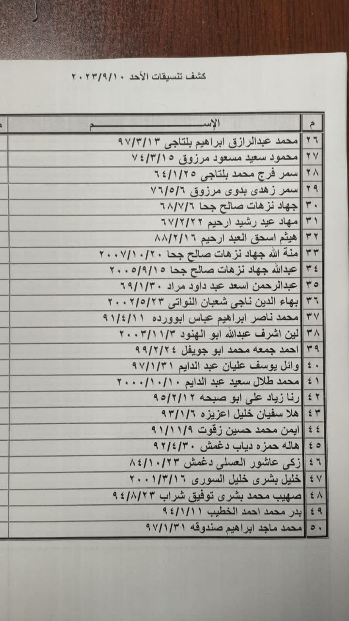 photo_٢٠٢٣-٠٩-٠٩_٠٩-١٩-٣٠ (2).jpg