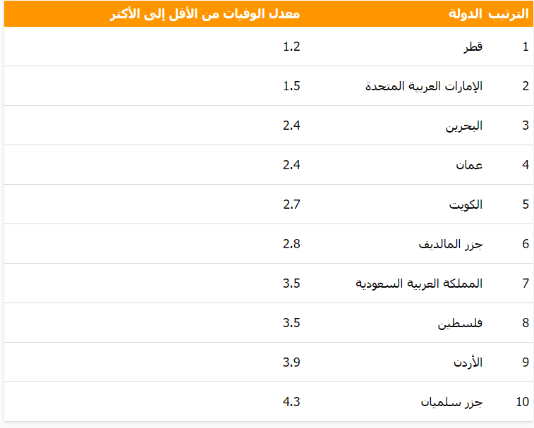 لقطة شاشة 2023-10-01 145722.png