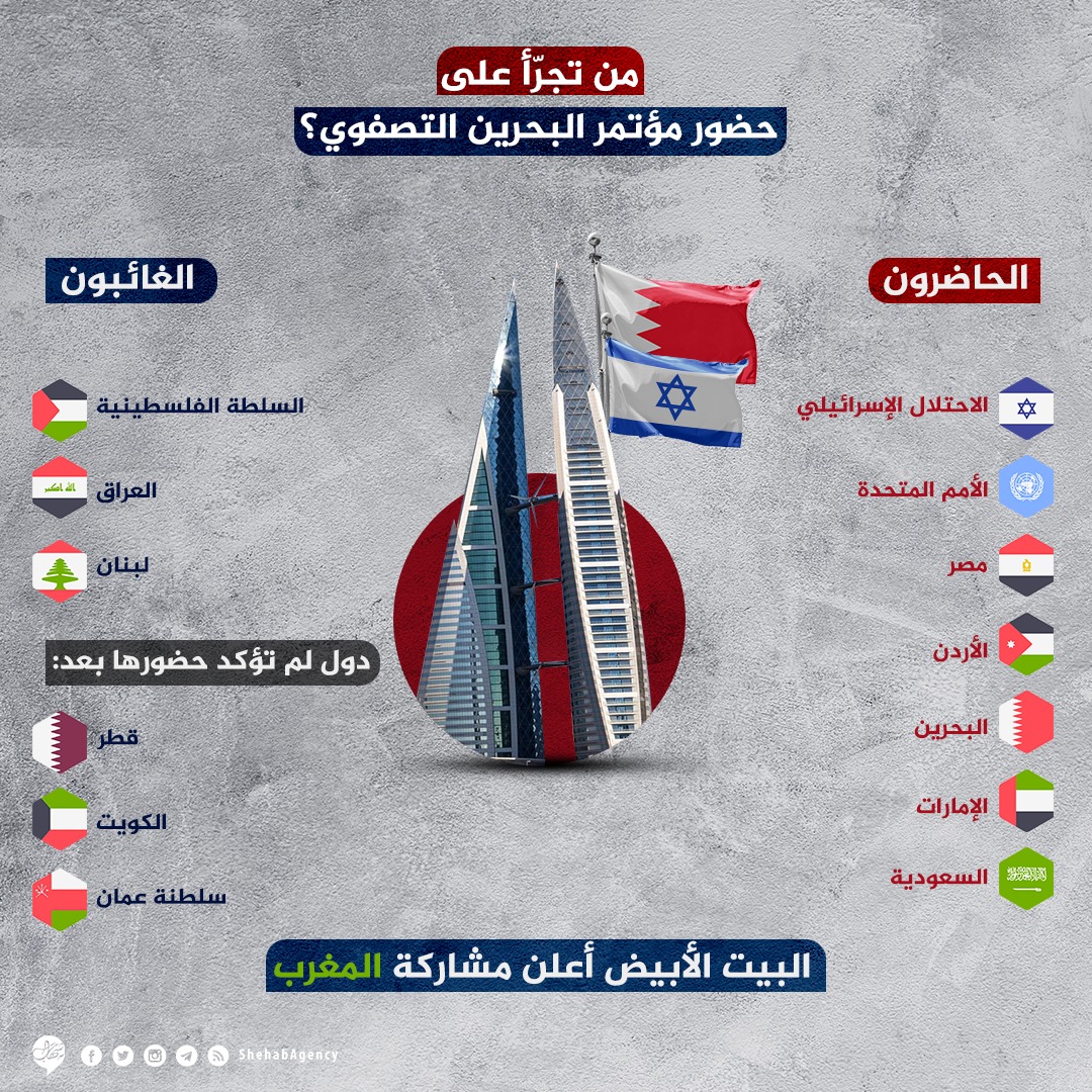 الحاضرون والغائبون عن ورشة البحرين - انفوغراف شهاب 